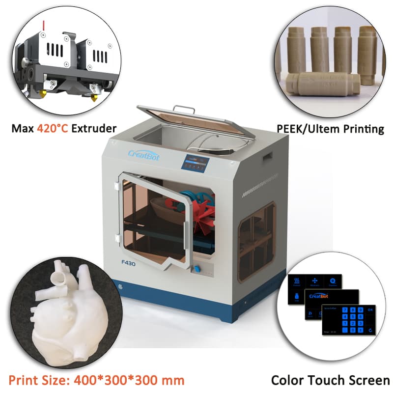 CreatBot